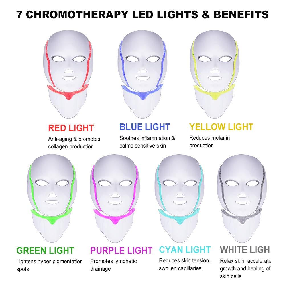 LED Face Mask. 7 color light therapy.