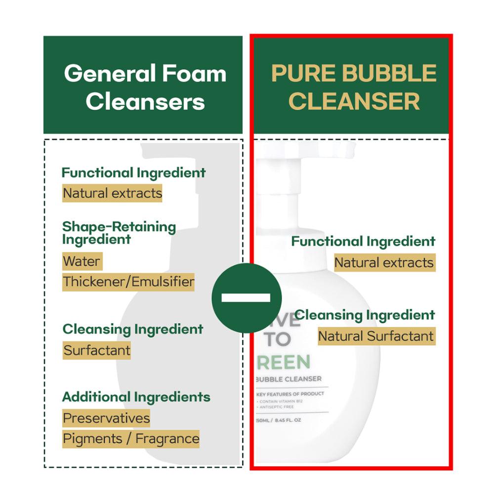 DIVE TO GREEN Korean Bubble Facial Cleanser. Comparison of ingredients between general foam cleansers and dive to green cleanser.